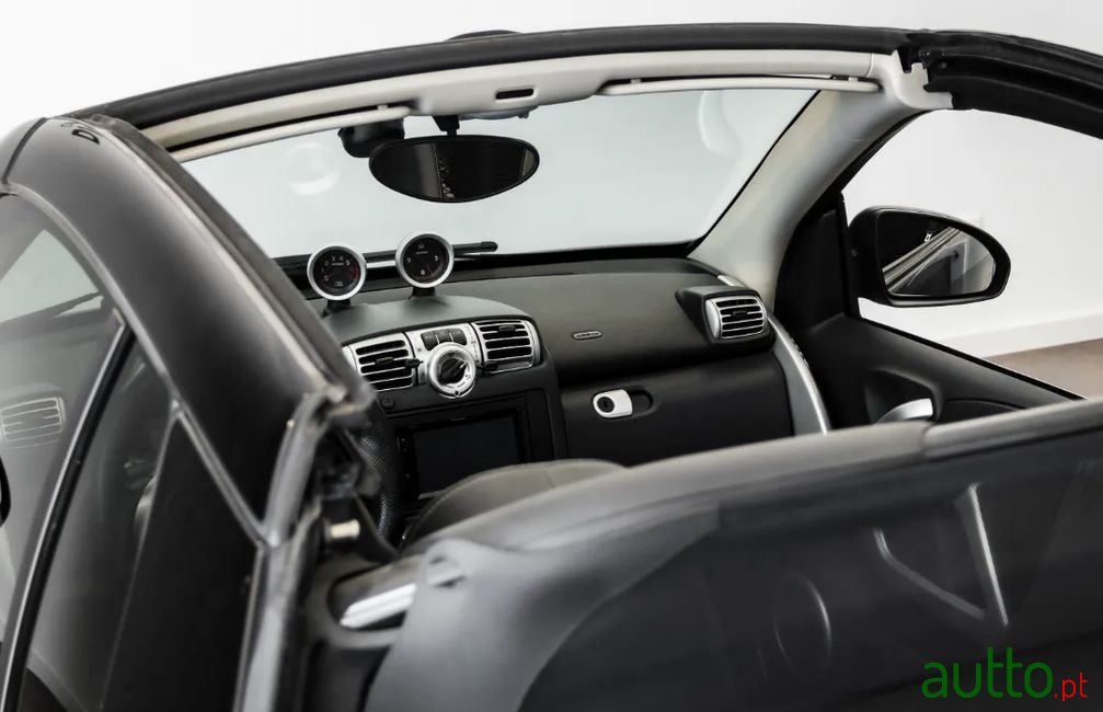 2008' Smart Fortwo photo #4