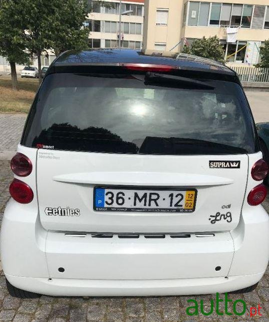 2012' Smart Fortwo Passion photo #1