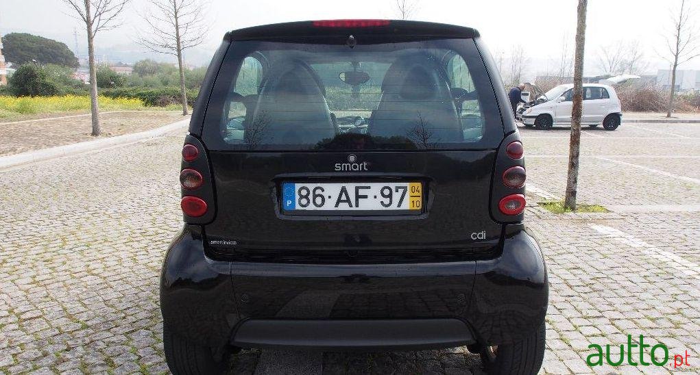 2004' Smart Fortwo 450300 photo #2