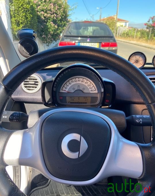 2011' Smart Fortwo photo #6