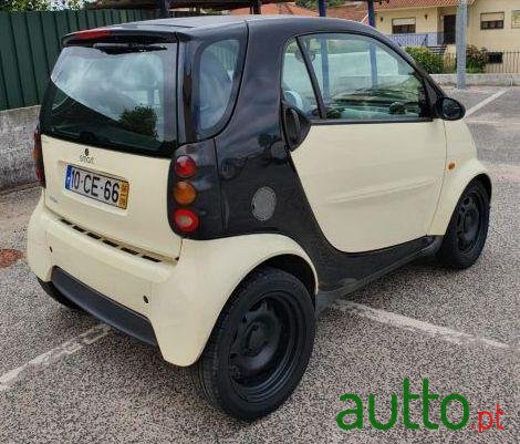 2006' Smart Fortwo photo #1