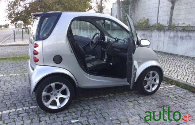 2003' Smart Fortwo Passion photo #3