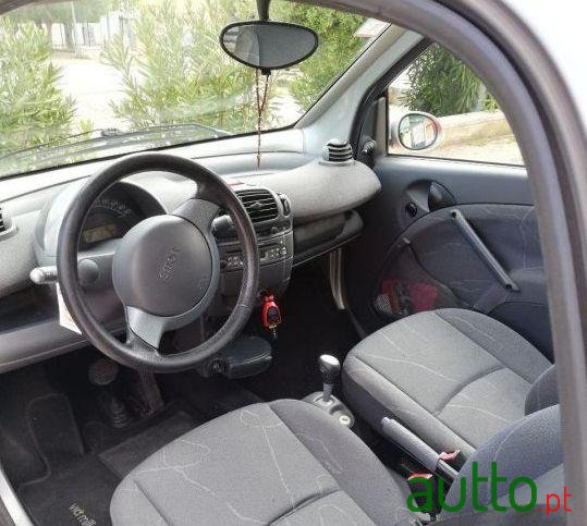 2004' Smart Fortwo photo #3