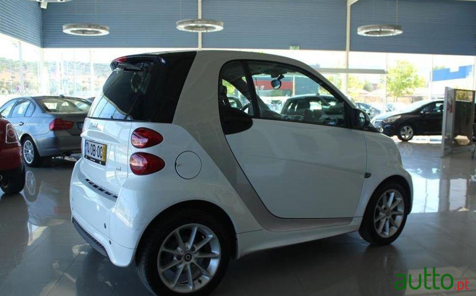 2013' Smart Fortwo photo #1