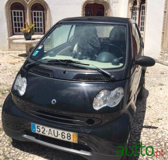2005' Smart Fortwo Cabrio photo #1