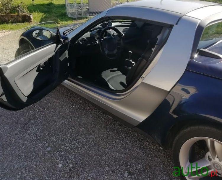 2005' Smart Roadster photo #2