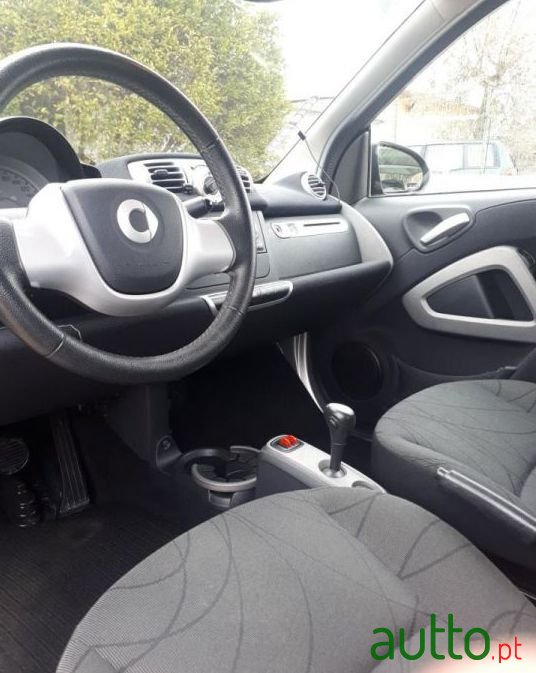 2013' Smart Fortwo photo #2