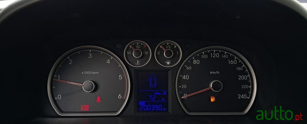 2008' Hyundai i30 Cw photo #5