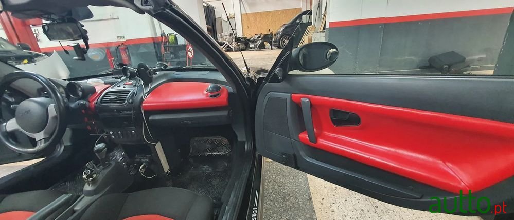 2004' Smart Roadster Coupé photo #4