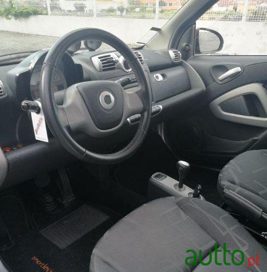 2010' Smart Fortwo photo #2