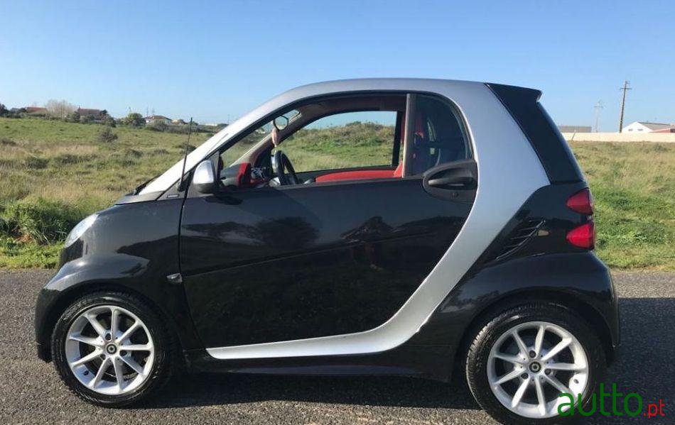 2013' Smart Fortwo Passion photo #4