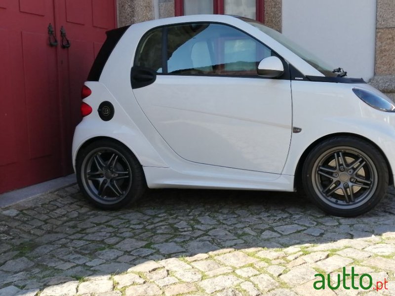 2012' Smart Fortwo Softouch photo #6