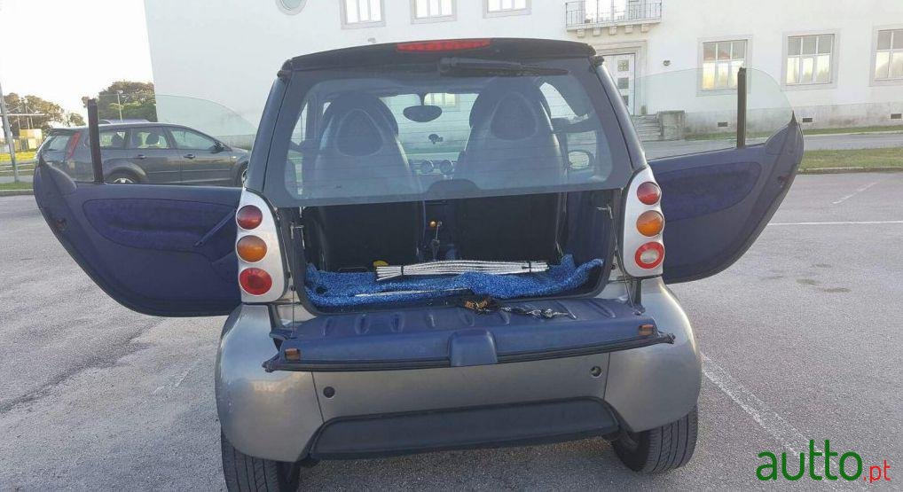 2000' Smart Fortwo Cdi Pulse photo #2