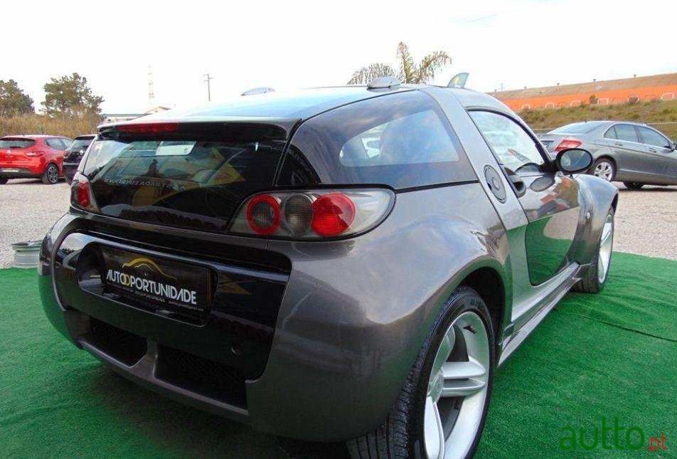 2004' Smart Roadster Coupé photo #2