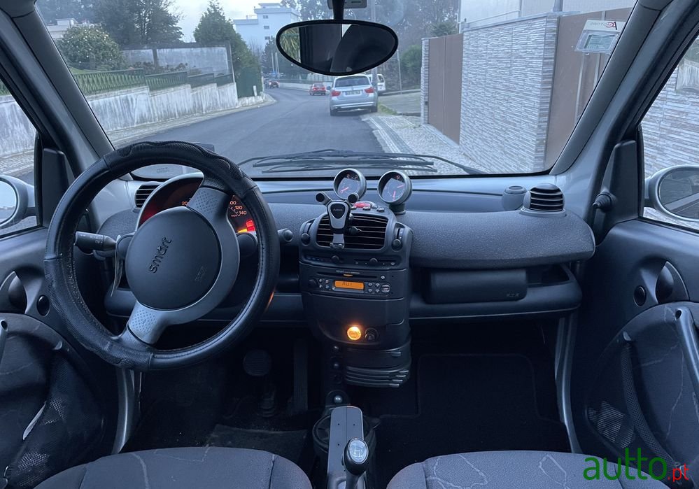 2004' Smart Fortwo Passion Cdi 41 photo #4