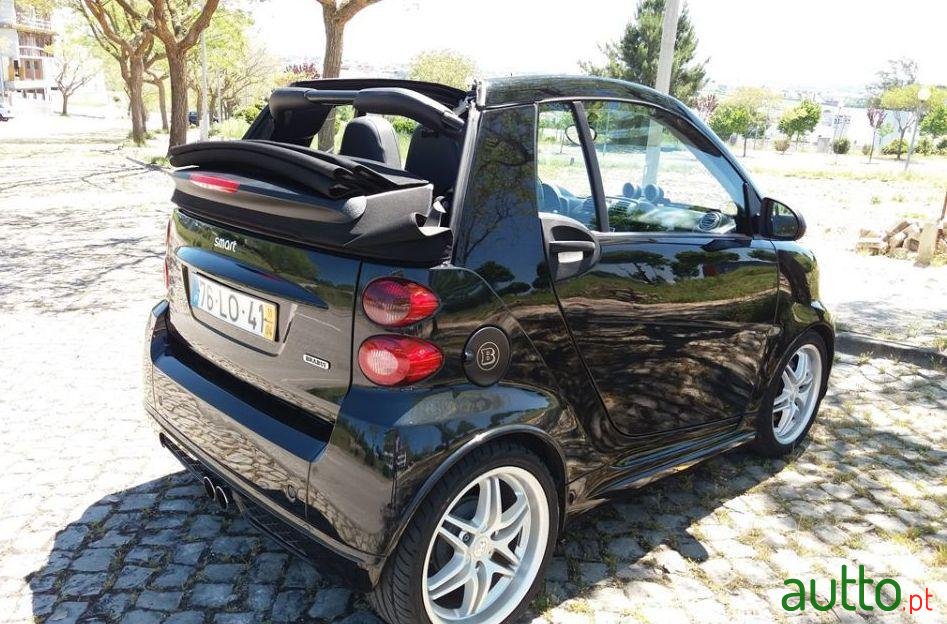 2011' Smart Fortwo photo #2