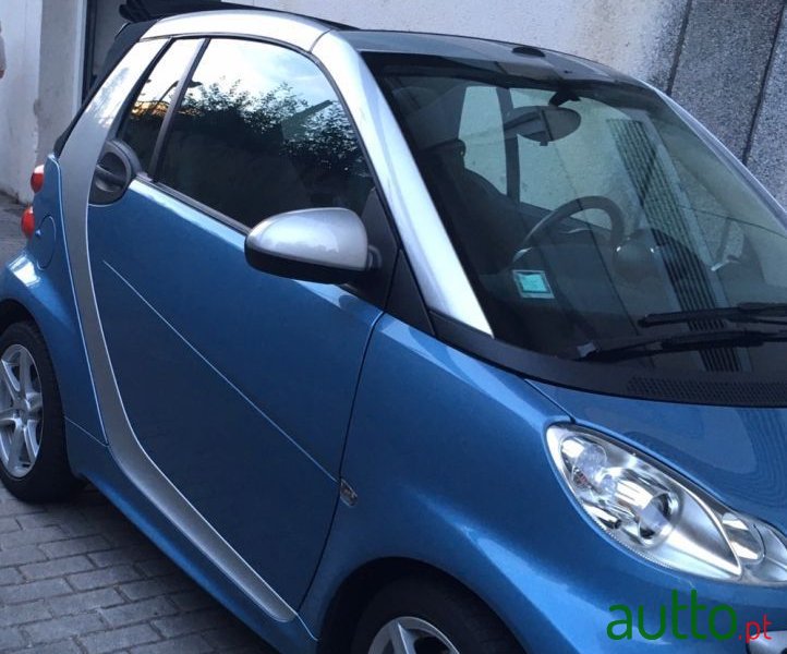 2013' Smart Fortwo Passion photo #3