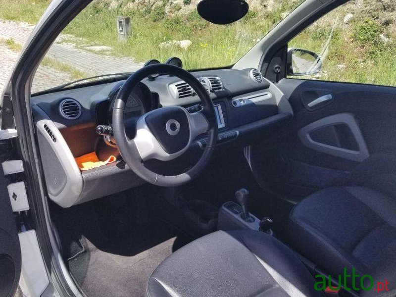 2015' Smart Fortwo photo #5