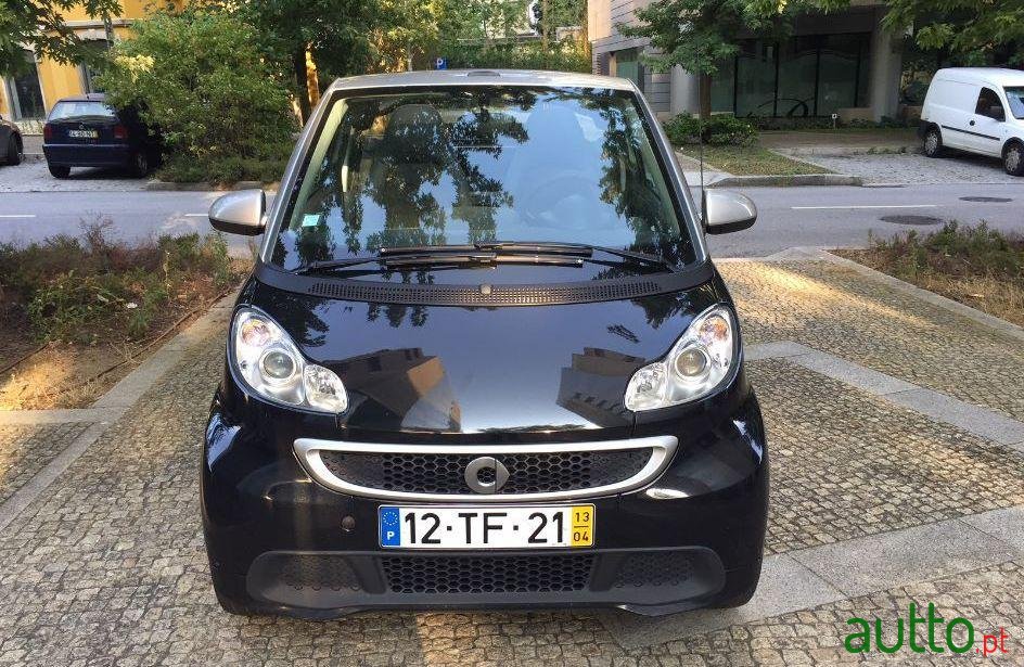 2013' Smart Fortwo photo #1
