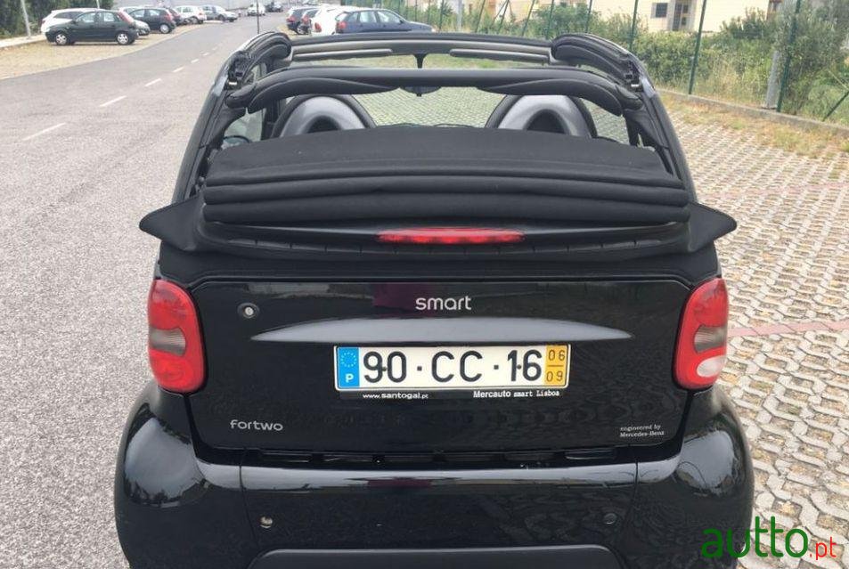 2006' Smart Fortwo Pulse Cabrio photo #2