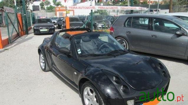 2006' Smart Roadster 82 photo #2