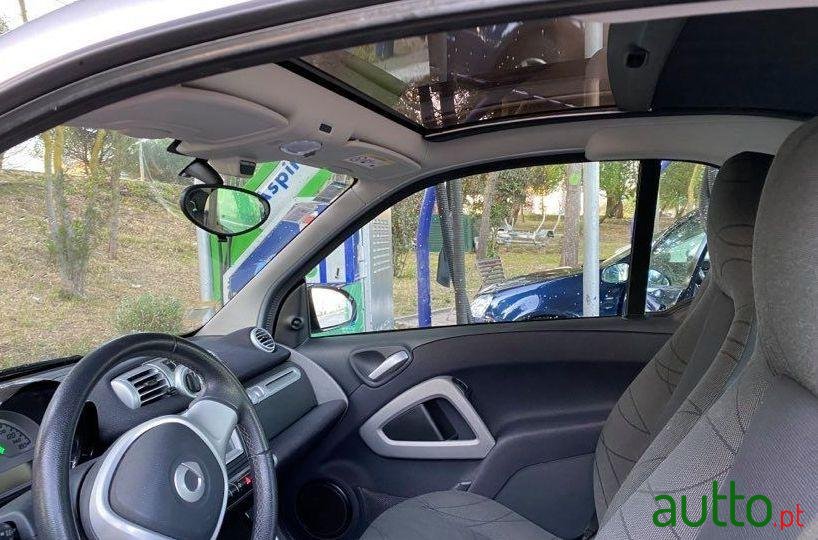 2013' Smart Fortwo photo #1