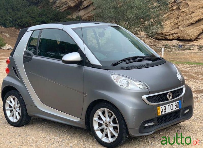 2014' Smart Fortwo Mhd photo #3