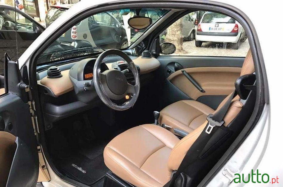 2005' Smart Fortwo Cdi Passion photo #2