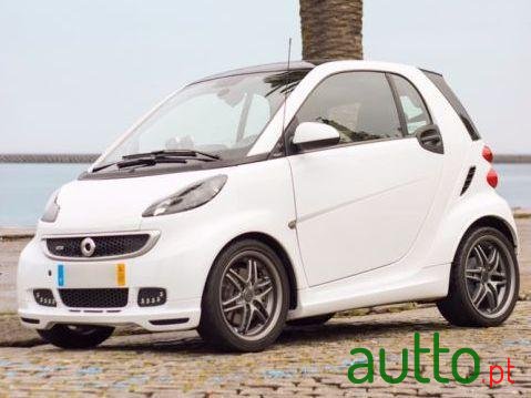 2014' Smart Fortwo Brabus Xclusive photo #3