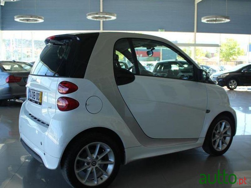 2013' Smart Fortwo photo #1