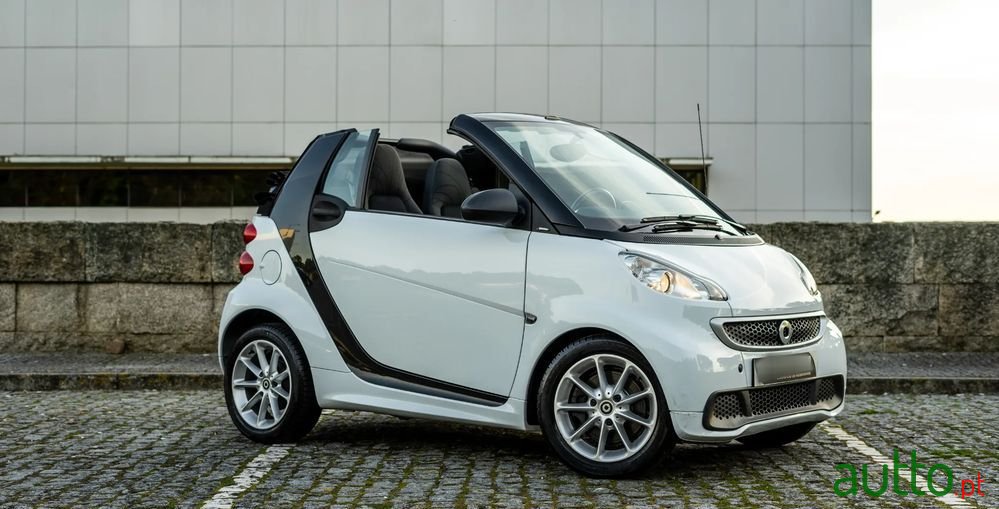 2012' Smart Fortwo Softouch photo #4