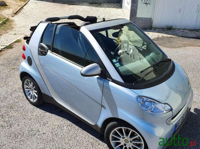 2008' Smart Fortwo Pulse photo #1