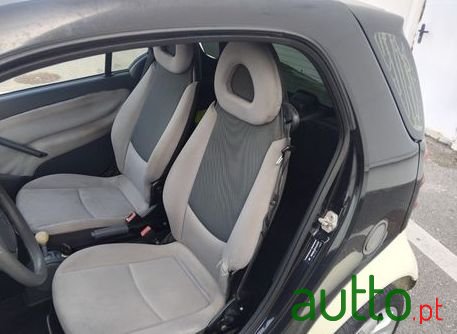 2007' Smart Fortwo Softtouch photo #5