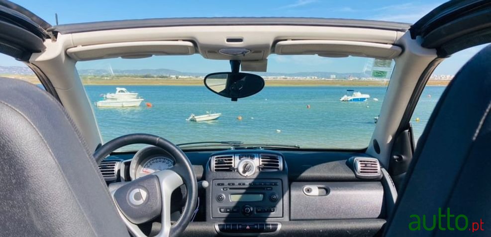 2008' Smart Fortwo photo #1