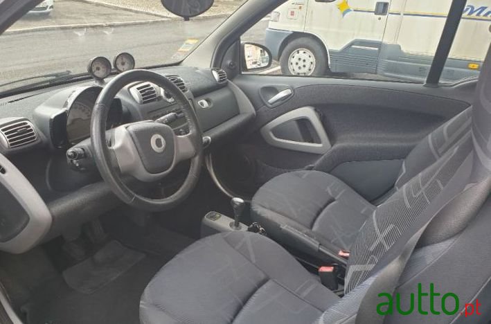 2009' Smart Fortwo photo #1