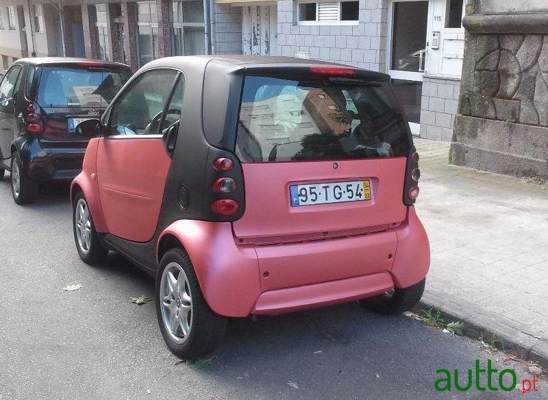 2004' Smart Fortwo Passion photo #1