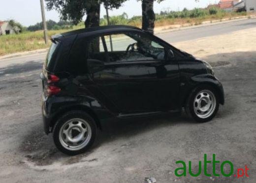 2010' Smart Fortwo Mhd photo #3