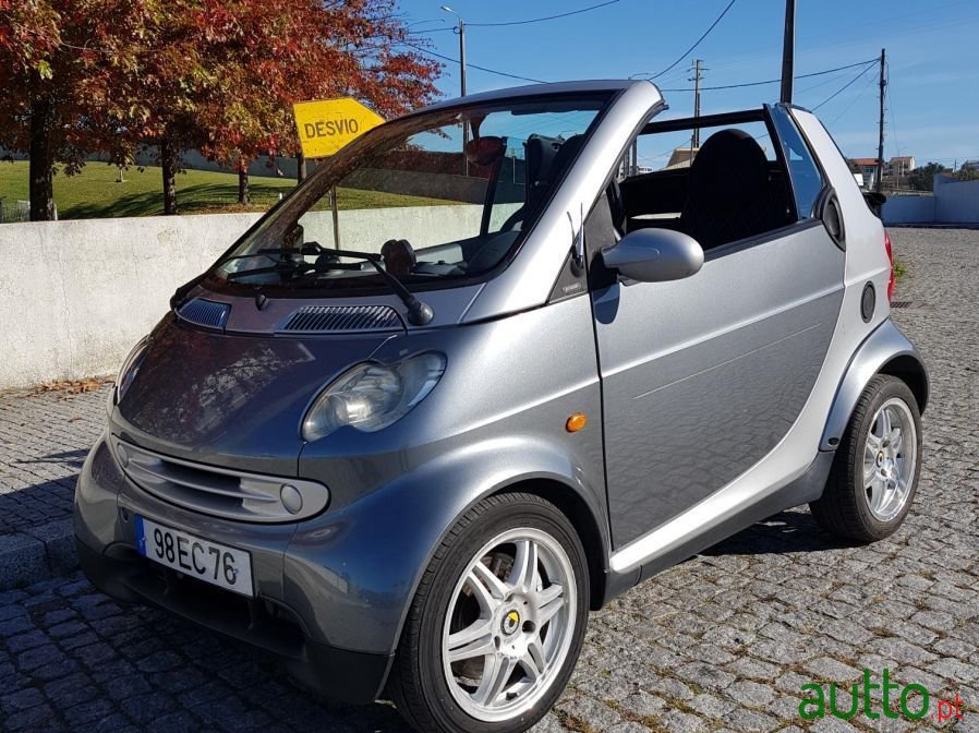 2001' Smart Fortwo photo #1