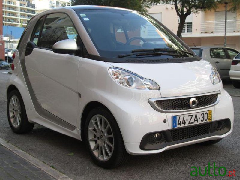 2013' Smart Fortwo photo #1