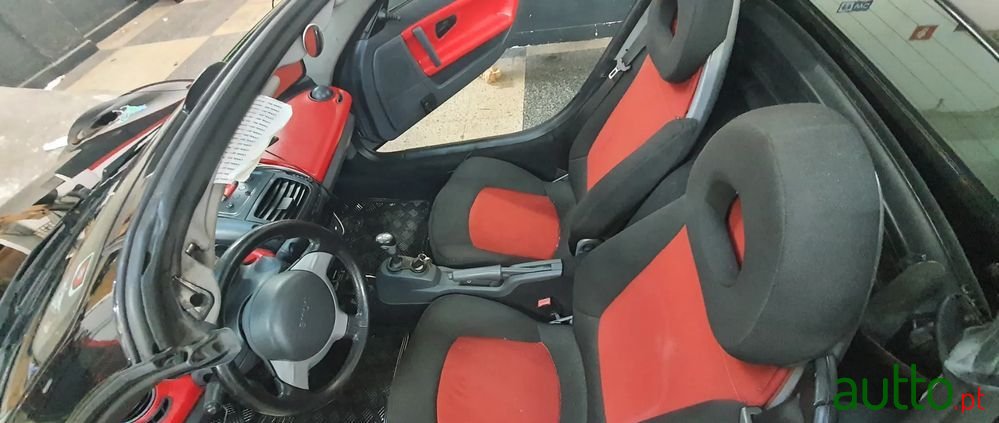 2004' Smart Roadster Coupé photo #6