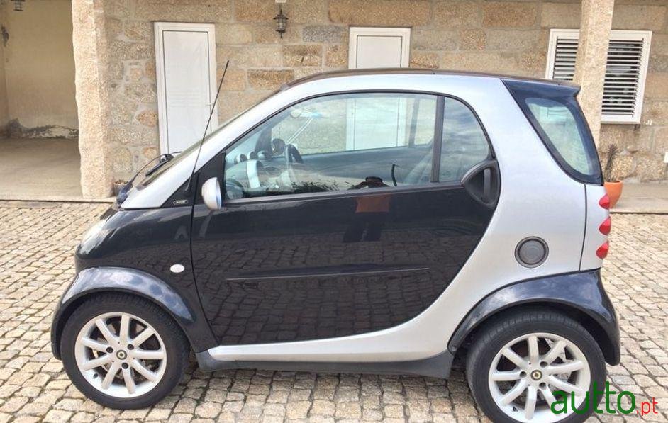 2005' Smart Fortwo photo #3