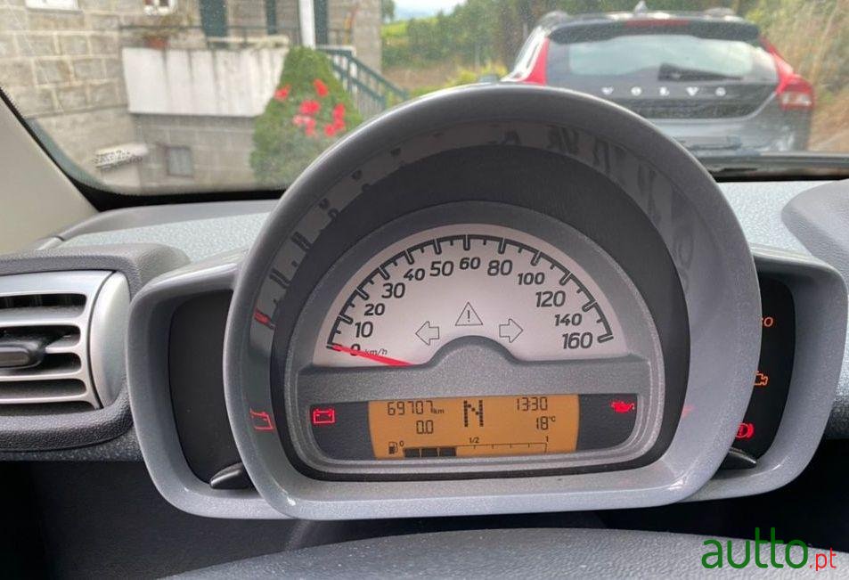 2009' Smart Fortwo Coupe Mhd photo #5