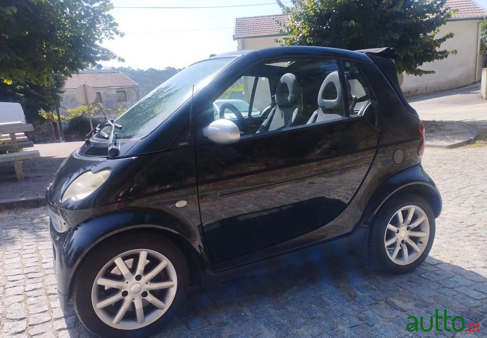 2004' Smart Fortwo Passion Cdi 41 photo #5