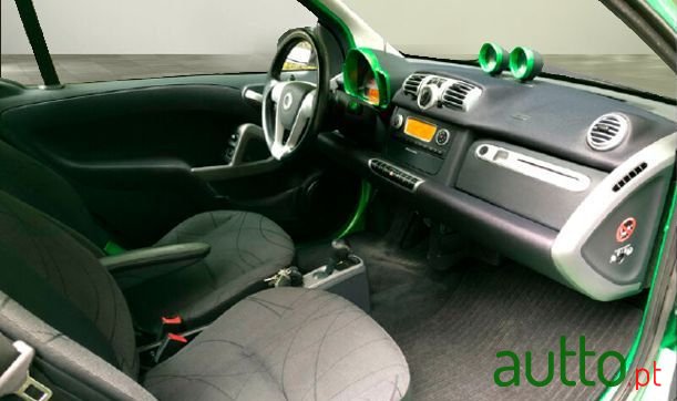 2013' Smart Fortwo Passion photo #2