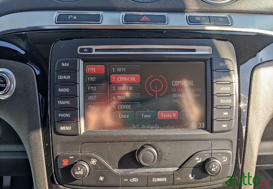 2012' Ford S-Max photo #4