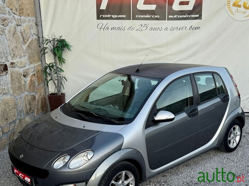 2006' Smart Forfour Pulse 75 photo #1