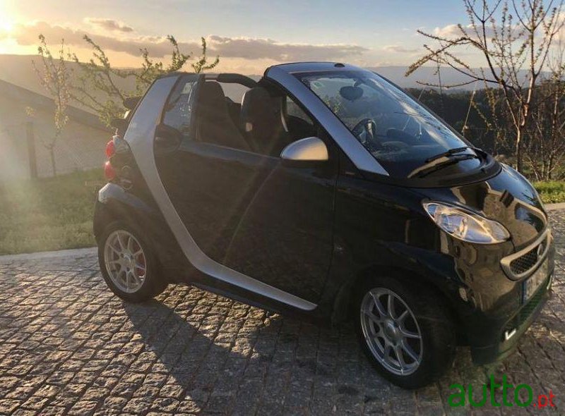 2013' Smart Fortwo Passion photo #2