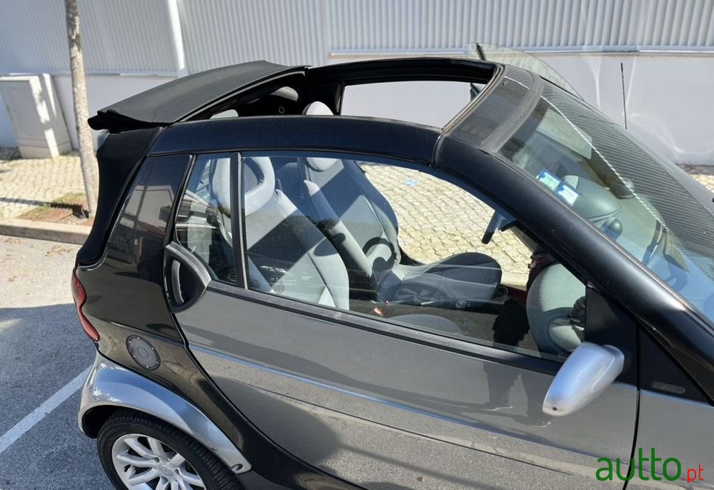 2003' Smart Fortwo photo #1