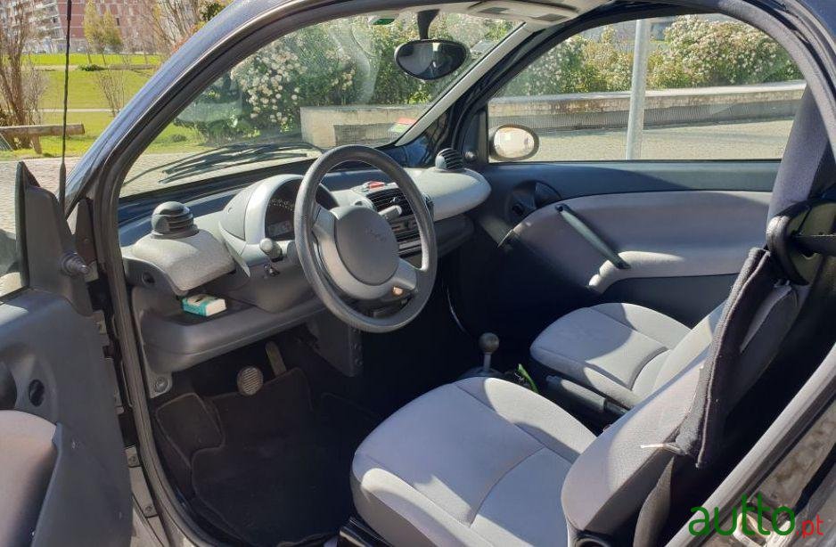 2005' Smart Fortwo Pure 50 photo #1