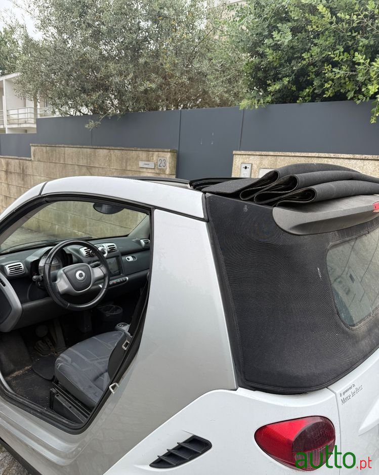 2009' Smart Fortwo 1.0 T Passion 84 photo #3